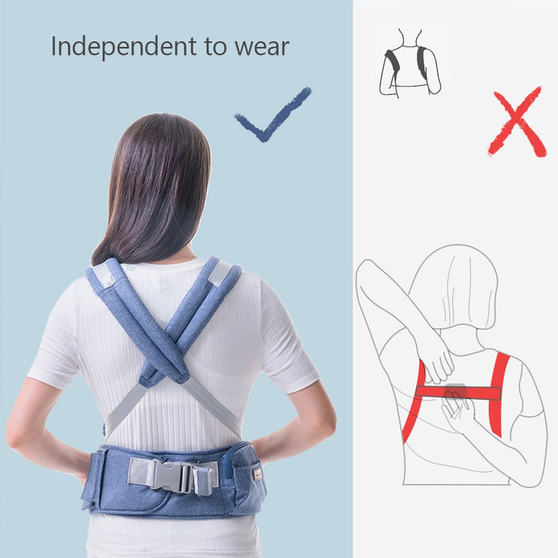 Ergonomic Baby Carrier